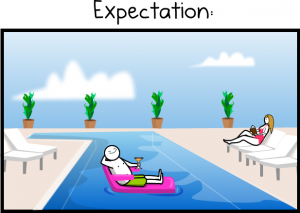 Hotel Expectations Hotel Expectations