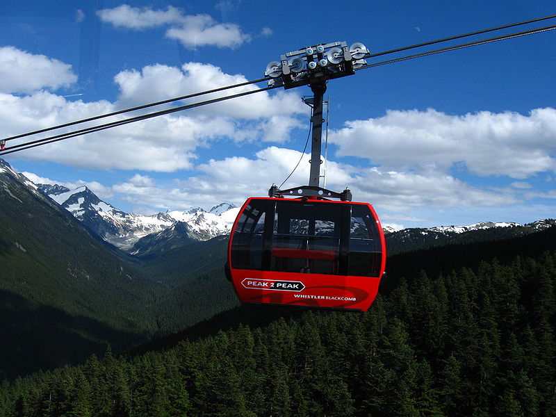 Peak 2 Peak Gondola Peak 2 Peak Gondola
