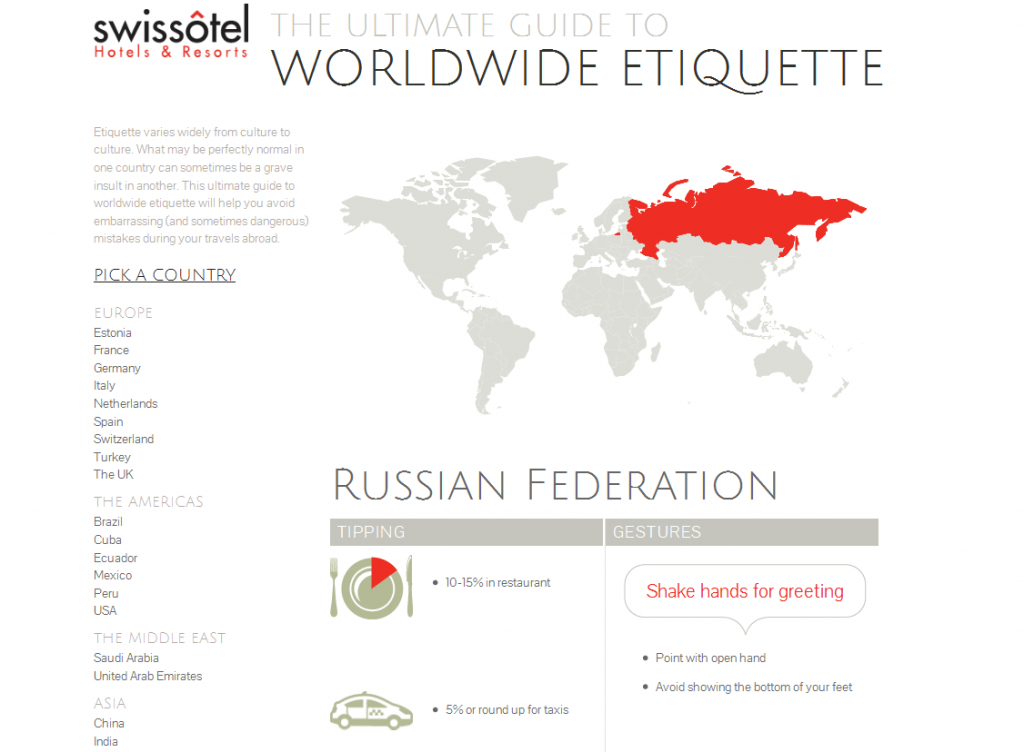 Worldwide Etiquette